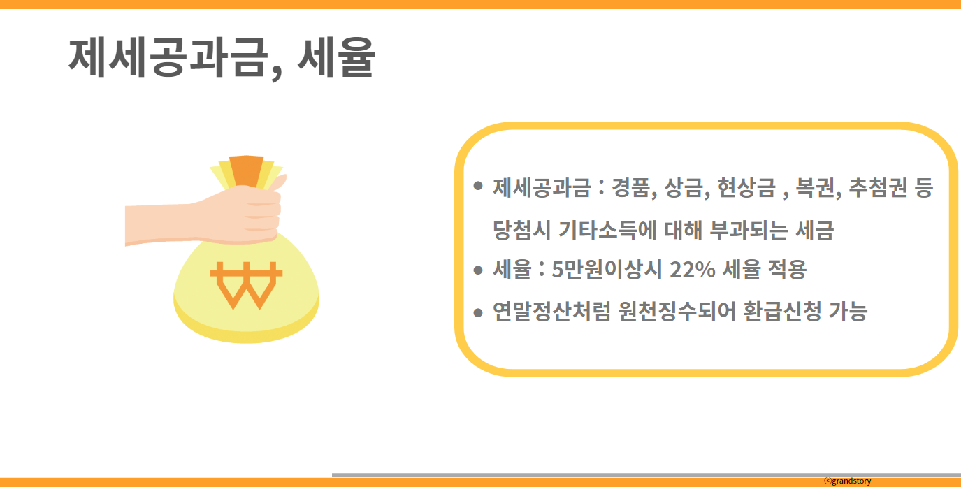 로또세율