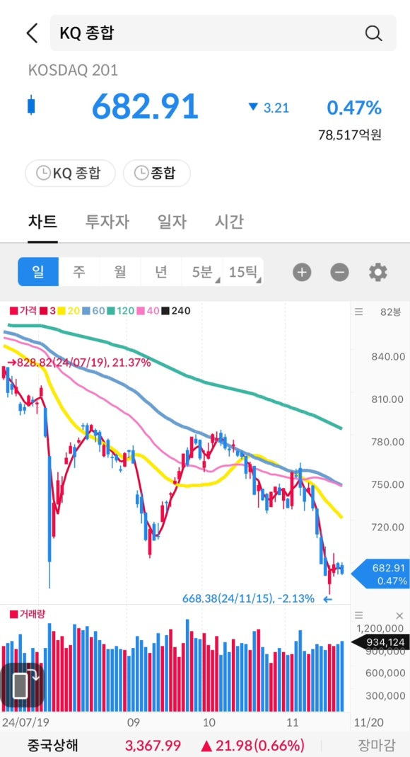아이윈 이미지