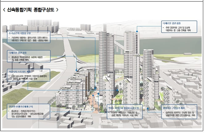 천호 A1-2구역&#44; 재개발 신속통합기획 확정