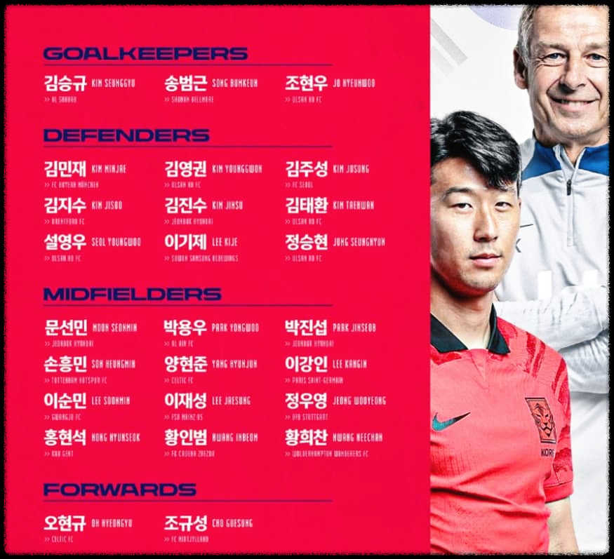 AFC 아시안컵 대한민국 선수