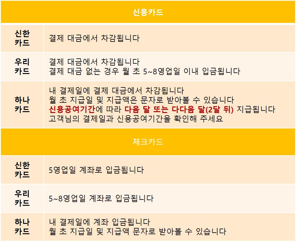 알뜰교통카드