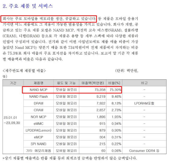 제주반도체 정보