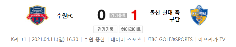  2021 K리그1 / 9라운드 - 수원FC 대 울산 현대 축구단 (2021년 4월 11일 경기 하이라이트)