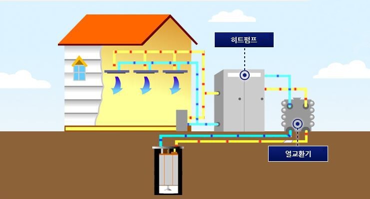 주식회사 가람에너지 이미지