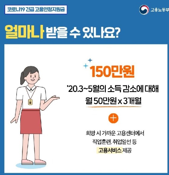 자영업자 긴급재난 지원금