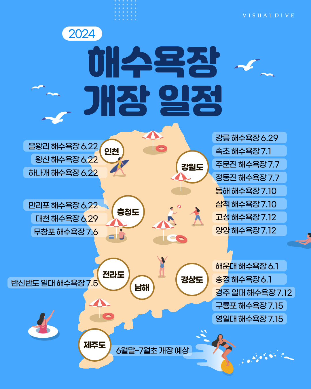 2024 전국 해수욕장 개장일 정리와 특징 소개(인천 충청도 전라도 남해 강원도 경상도 제주도)