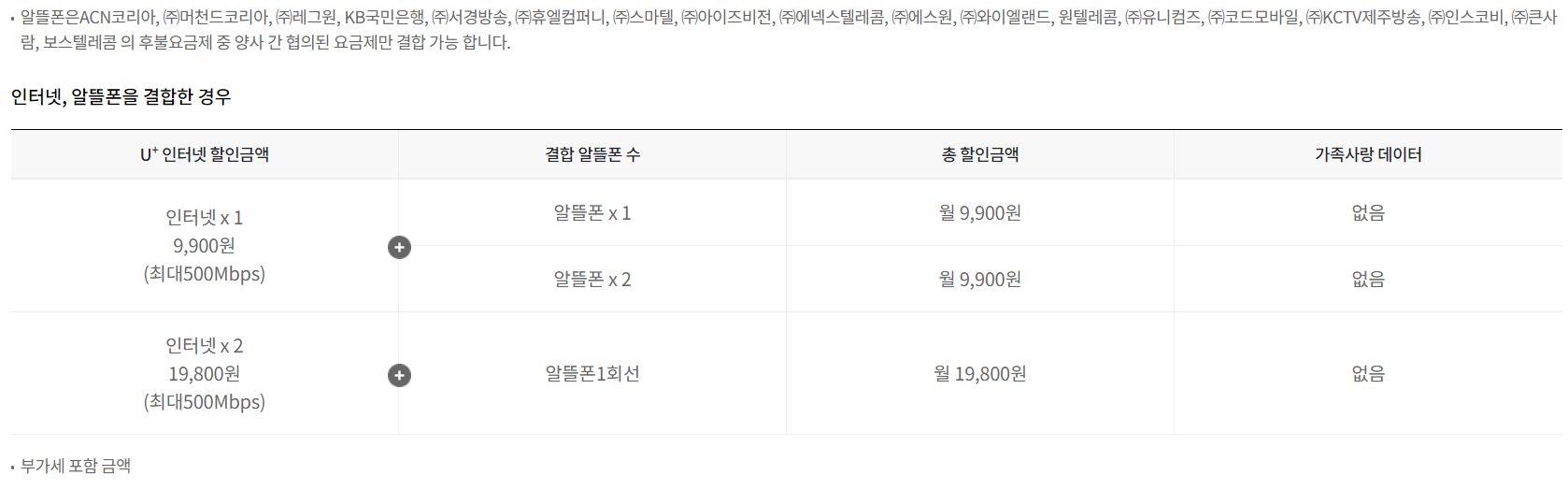  [이사 관련] LG헬로비전만큼 저렴한 인터넷이 있을까??