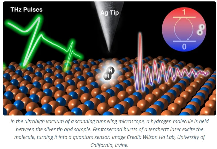 양자 센서&#44; 의학&#44; 기술&#44; 공학 분야에 혁명 일으킬 것 VIDEO: A Quantum of Sensing—Atomic Scale Bolsters New Sensor Boom