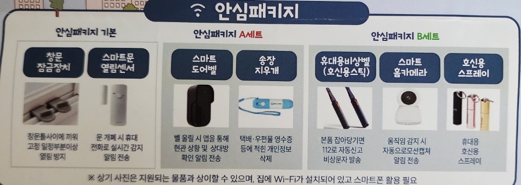 경기도 여성안심 패키지 지원사업