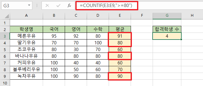 COUNTIF-함수-사용한-예를-보여주는-이미지