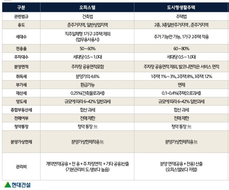 트로브 이미지