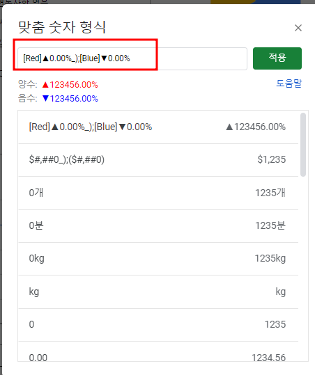 구글시트 증감율 표시 빨강 파랑 서식