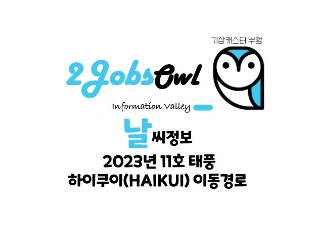 2023년 11호 태풍 하이쿠이(HAIKUI) 이동경로