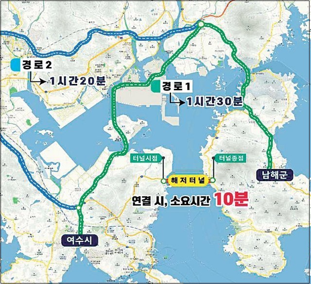  편익점수(B/C) 안나오는 '여수∼남해 해저터널' 과연 성사될까?
