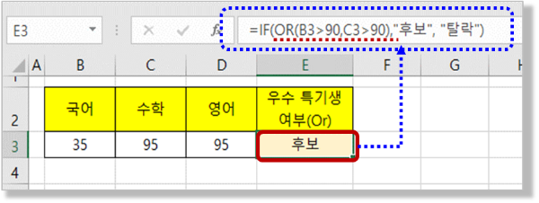 여러조건 비교 : Or 함수
