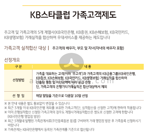 KB스타클럽 등급별 혜택과 VIP 선정기준 Kb스타클럽 등급별 혜택과 Vip 선정기준