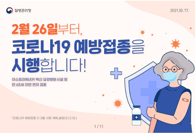  코로나 백신 접종 순서, 코로나 백신 종류, 코로나 백신 우선 순위