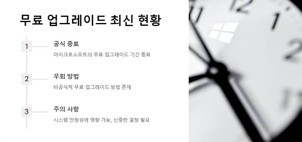 무료업그레이드