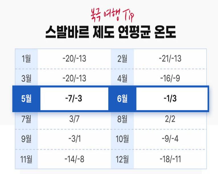 버킷리스트 이미지