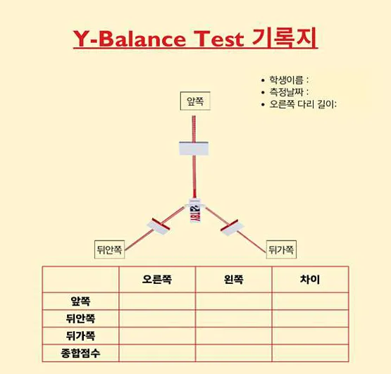 키즈스마일놀이필라테스