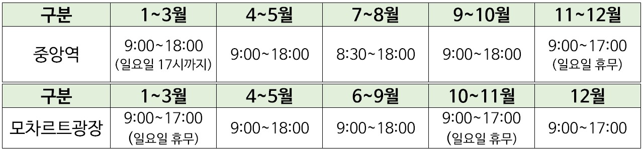 잘츠부르크카드-구매처-운영시간