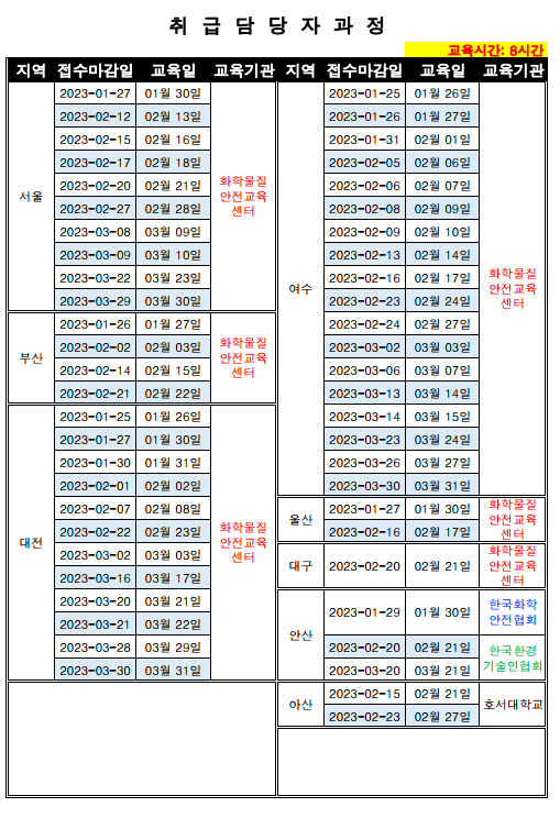 유해화학물질 취급담당자과정 8시간 교육 일정표