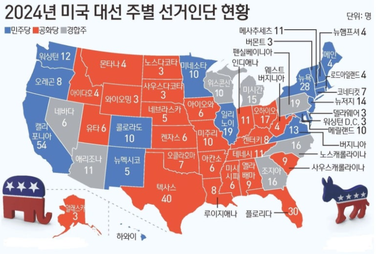 2024 미국 대선 날짜(미국대선일자), 선거방법 및 지지율, 후보공약 등 미국 대선 정보 알아보기