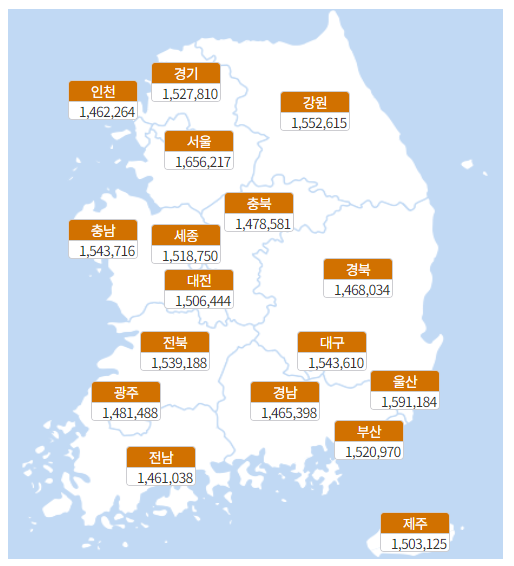 치과임플란트비용