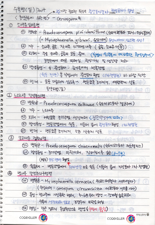  [수목병리학] (잎에 나타나는 수목병 - 총생균류) 소나무류 잎마름병, 느티나무 갈색무늬병, 모과나무 점무늬병, 벚나무 갈색무늬구멍병, 무궁화 점무늬병