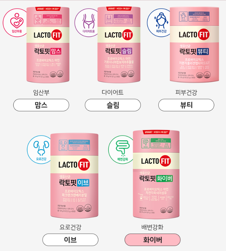 여성에게 좋은 기능성 프로바이오틱스 락토핏 제품 종류