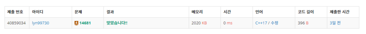 백준 BOJ 14681번 사분면 고르기 문제 C++ 제출 결과