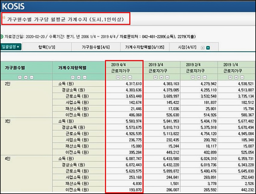 국민건강보험공단 월보수액 확인 방법10