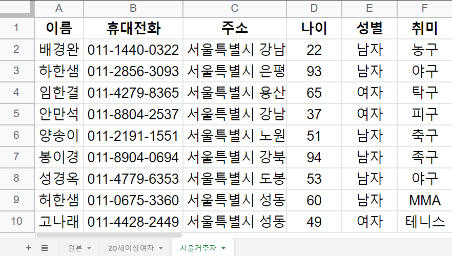 FILTER함수(조건에 맞는 데이터만 불러오기) - 구글 스프레드시트 Filter함수(조건에 맞는 데이터만 불러오기) - 구글 스프레드시트