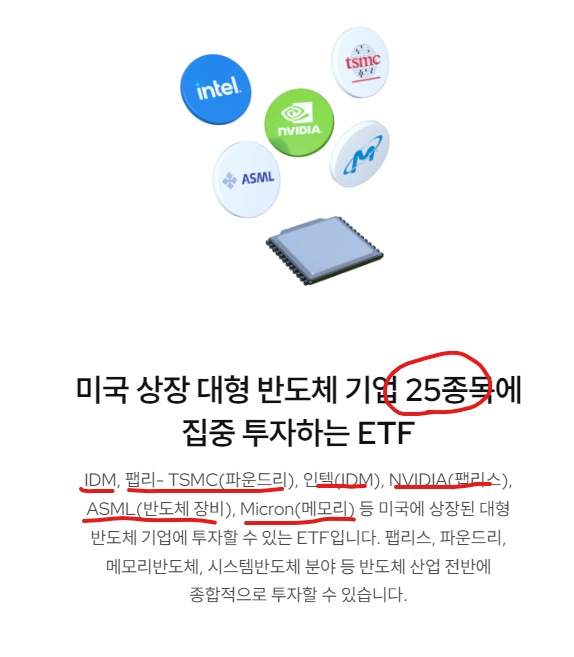 반도체 etf 투자전략