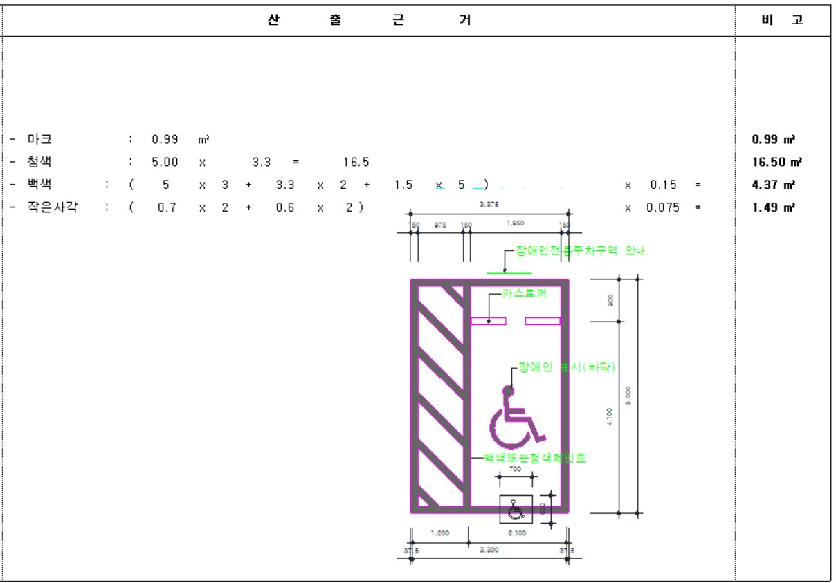 장애인주차장 산출근거 서식