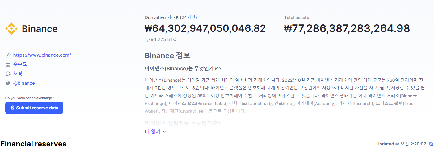 바이낸스(Binance)