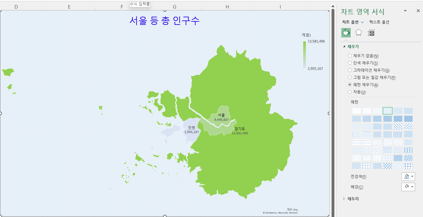 차트를 패턴으로 채우기