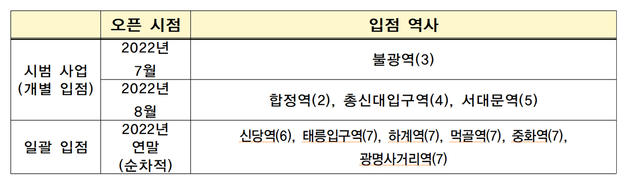 무인-프린트샵