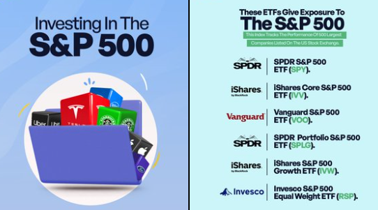 S&amp;P500 ETF