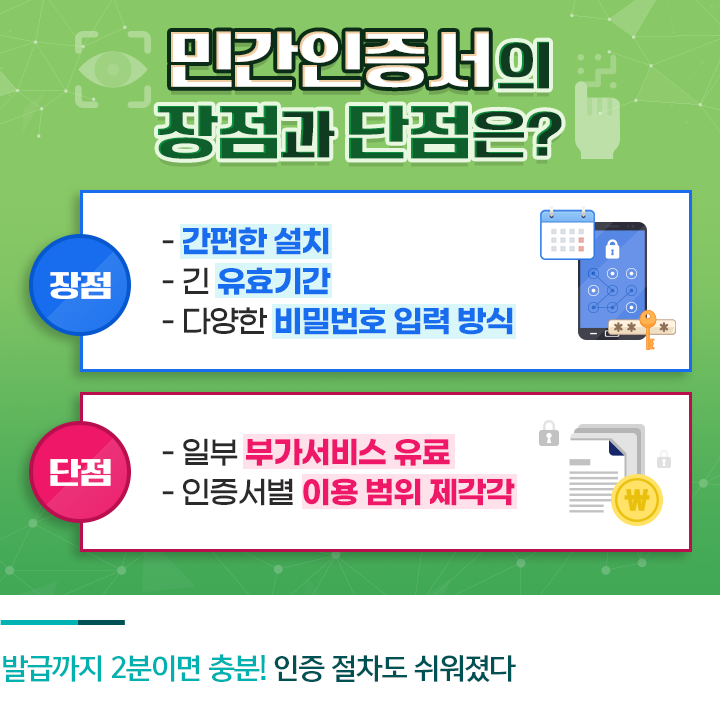 금융거래 필수! 공인인증서 폐지에 얽힌 오해 A to Z 금융거래 필수! 공인인증서 폐지에 얽힌 오해 A To Z