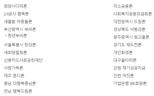  신불자 300대출 가능한 곳 BEST4 요약 후기