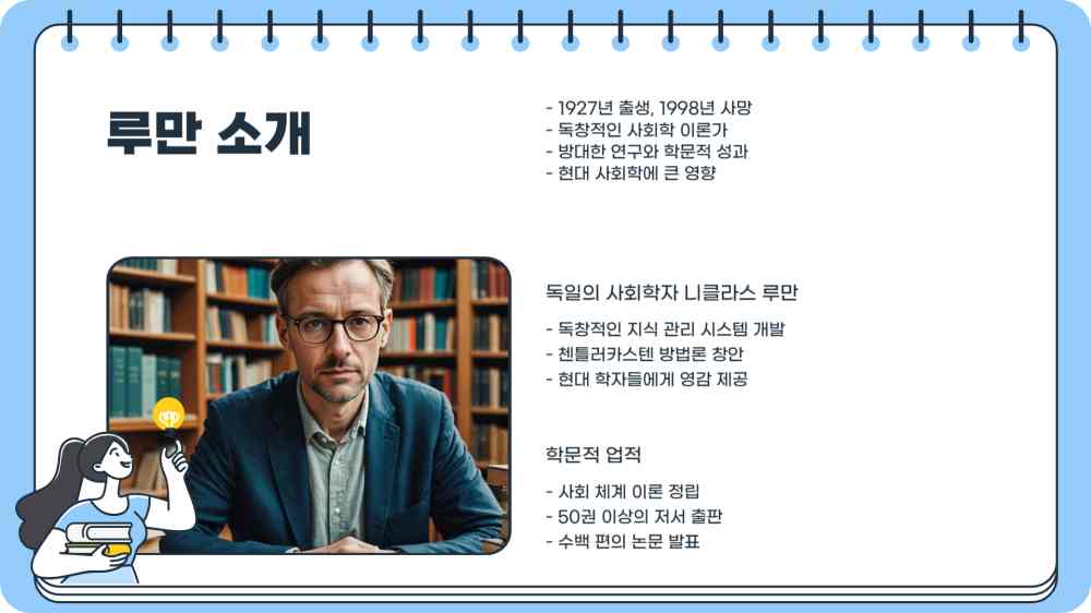 니클라스 루만 교수 지적 작업 - 지식을 체계화하는 비결