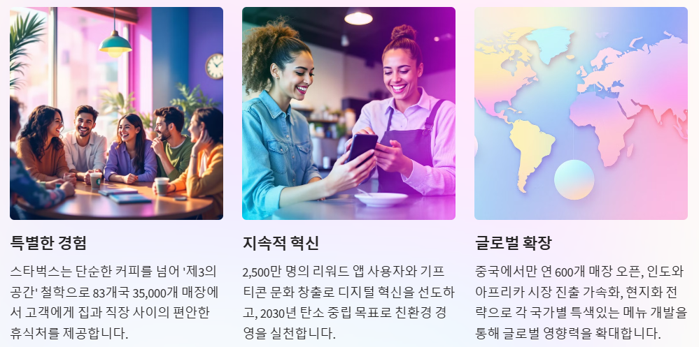 글로벌 시장 확대와 결론