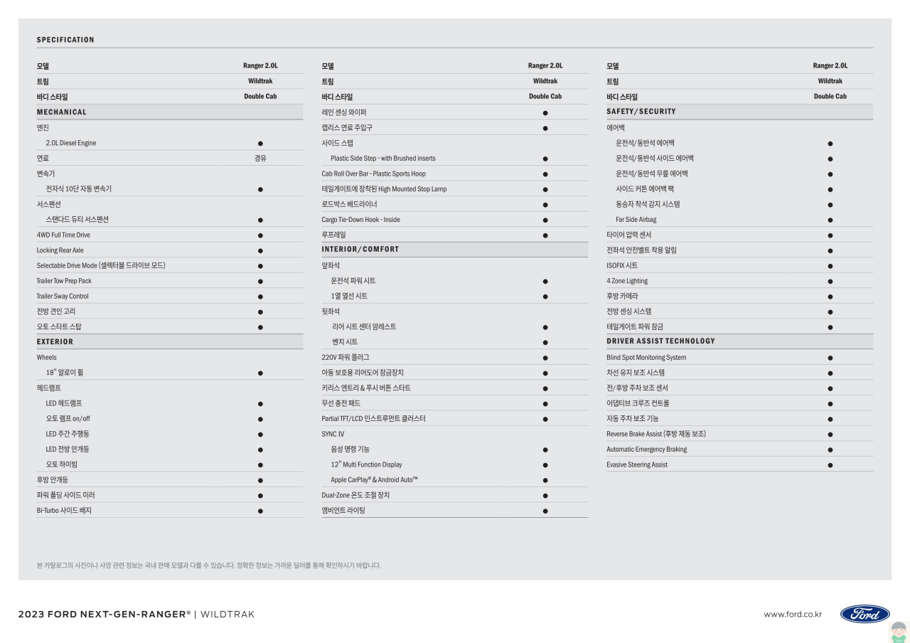 2023 포드 넥스트 제너레이션 레인저 랩터 카탈로그와 가격정보