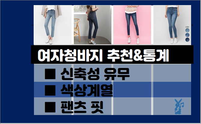  여자청바지 추천 순위- 실사용자 통계, 추천 제품별 (2021년 3월)