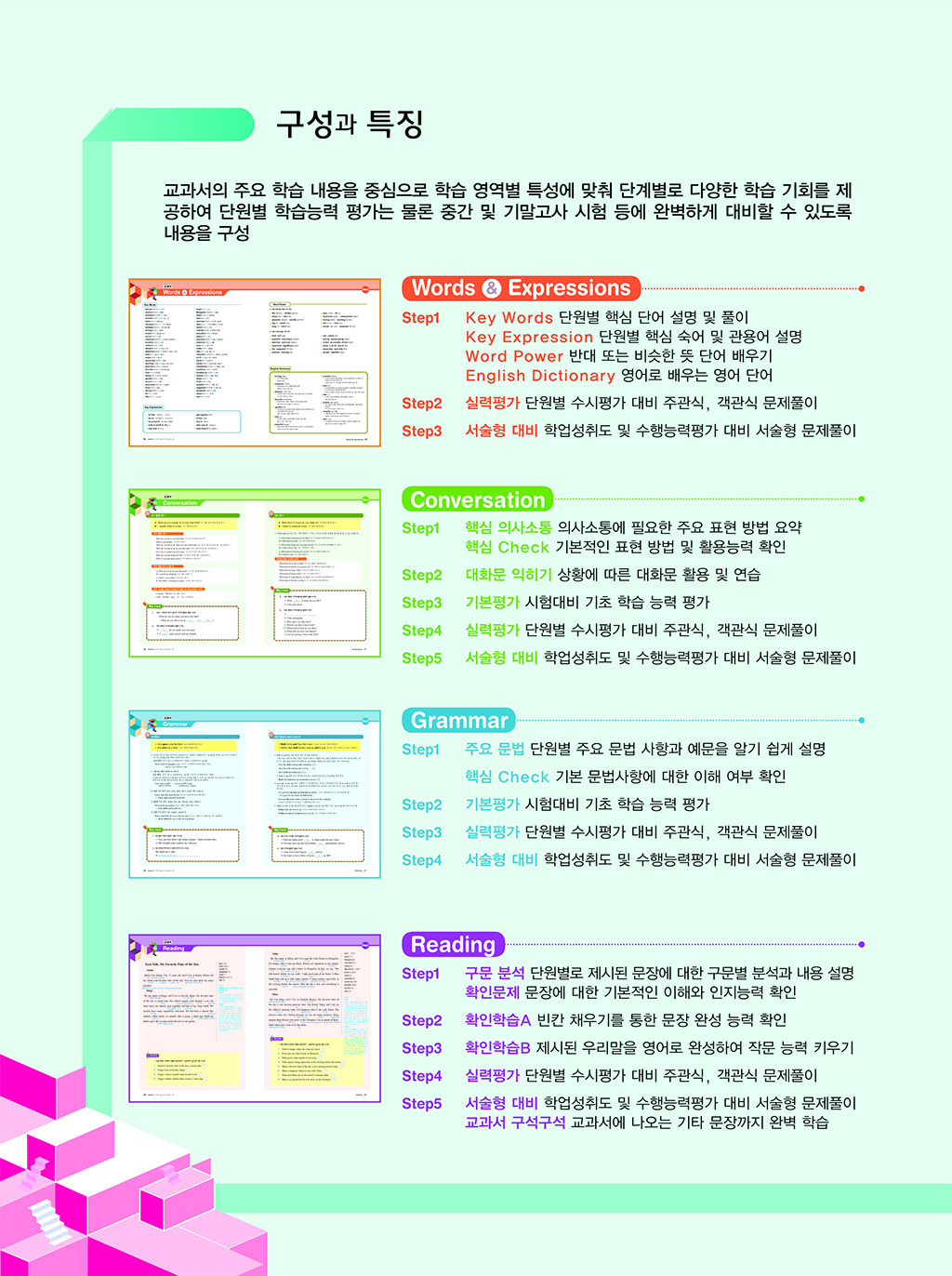 중2_1학기_동아(윤)_적중100+_답지