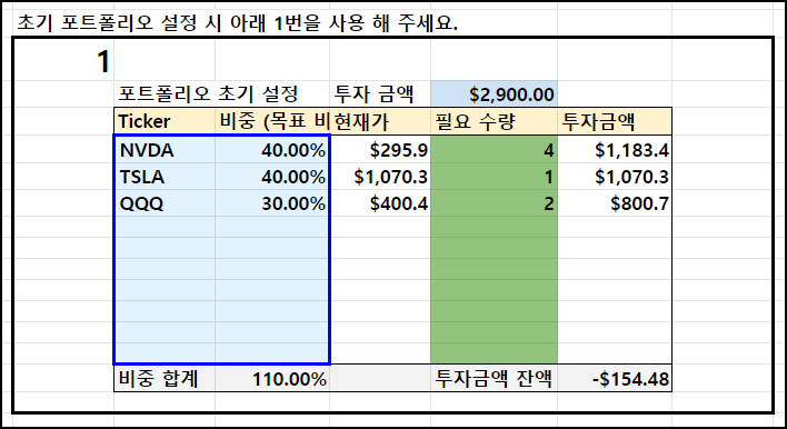  포트폴리오 리밸런싱 구글스프레드시트 (미국주식)