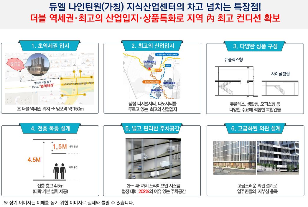 망포역 듀엘 지식산업센터 프리미엄