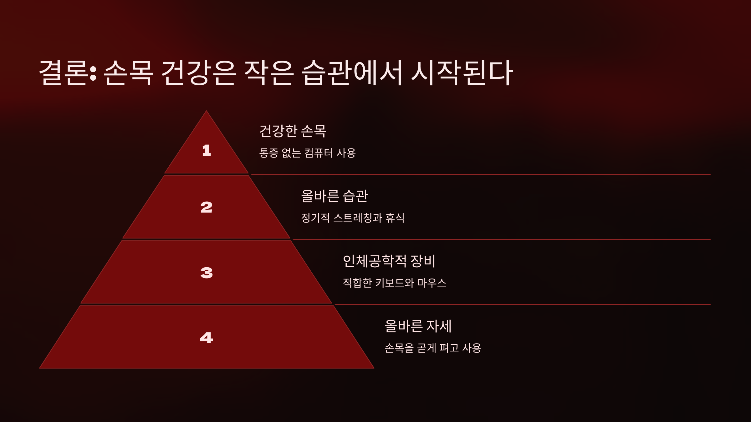 결론 손목 건강은 작은 습관에서 시작된다