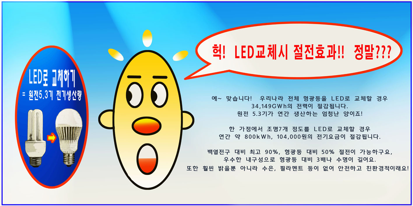  기후위기시대... 이런 직업은?  :  LED 제품 개발자